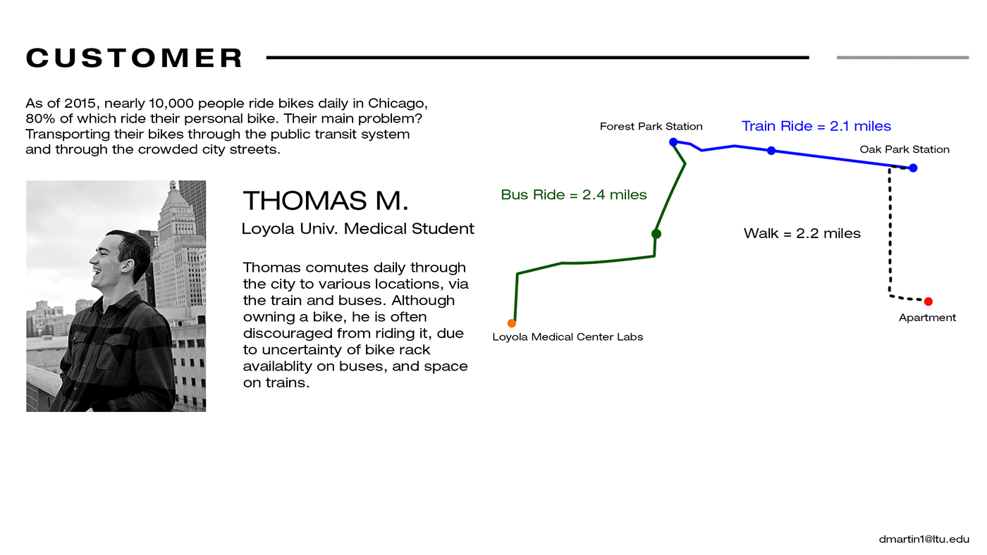 Typesetting，Automobile design，sketch，