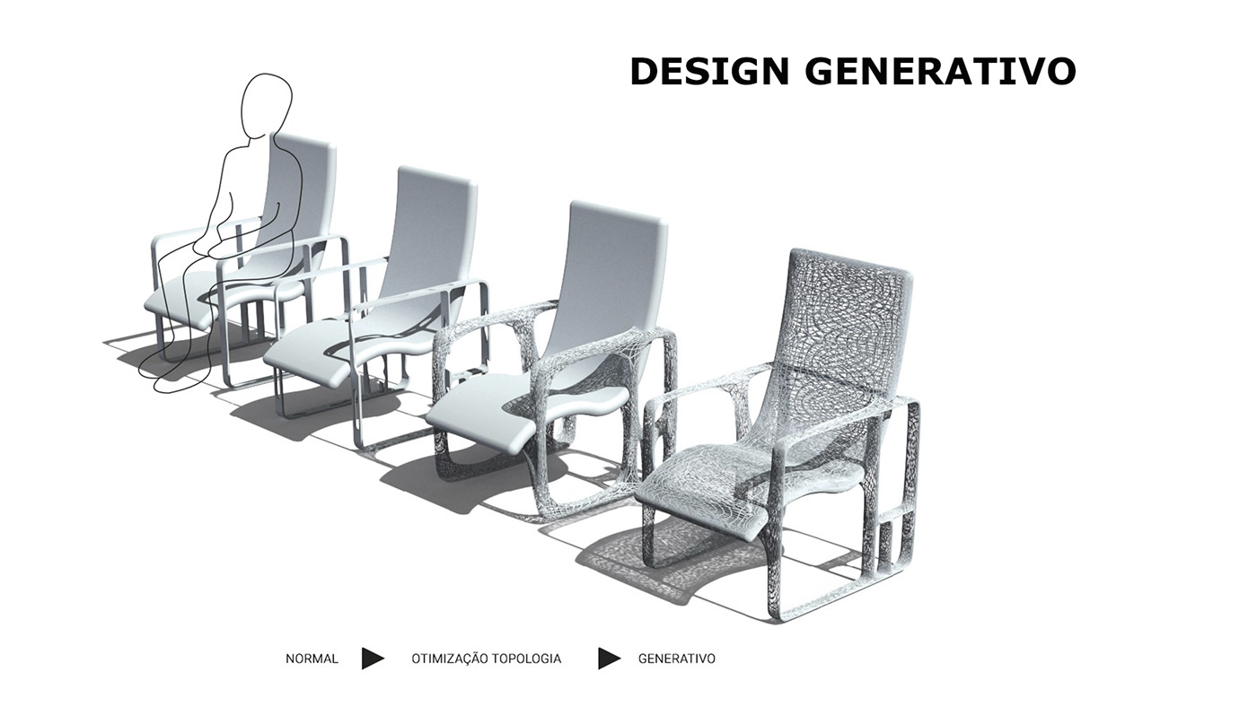 chair，furniture，Organic，product design，sketch，
