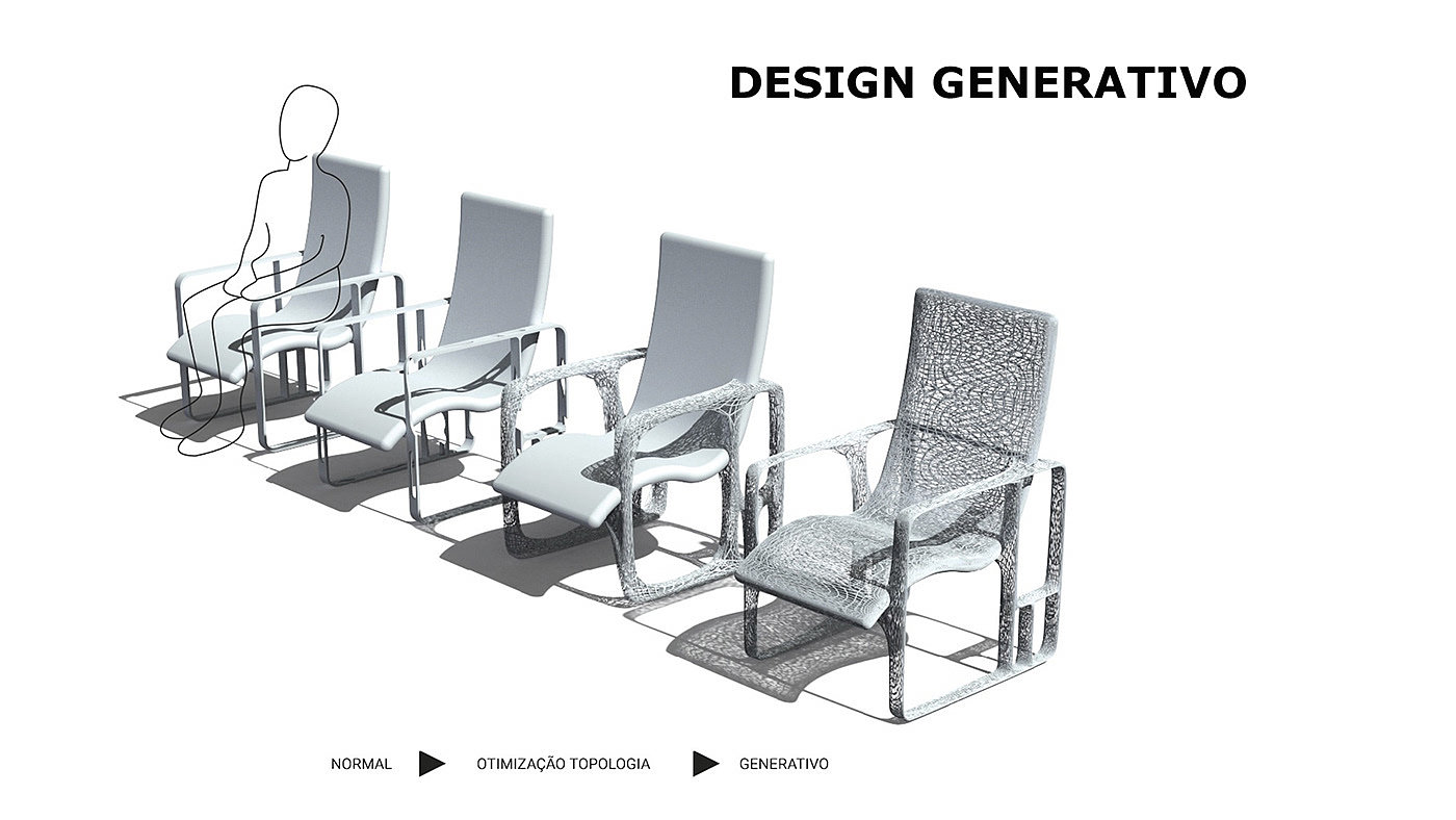 chair，furniture，Organic，product design，sketch，
