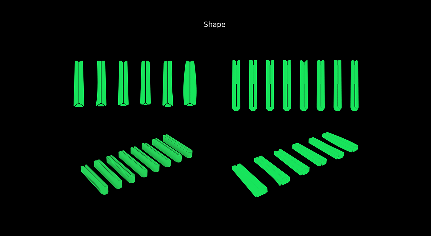 industrial design，product design，nursing，Electric ironing board，Perm，Hair care，