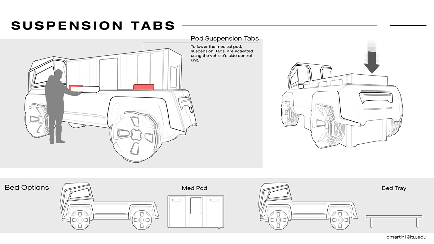 Typesetting，Automobile design，sketch，
