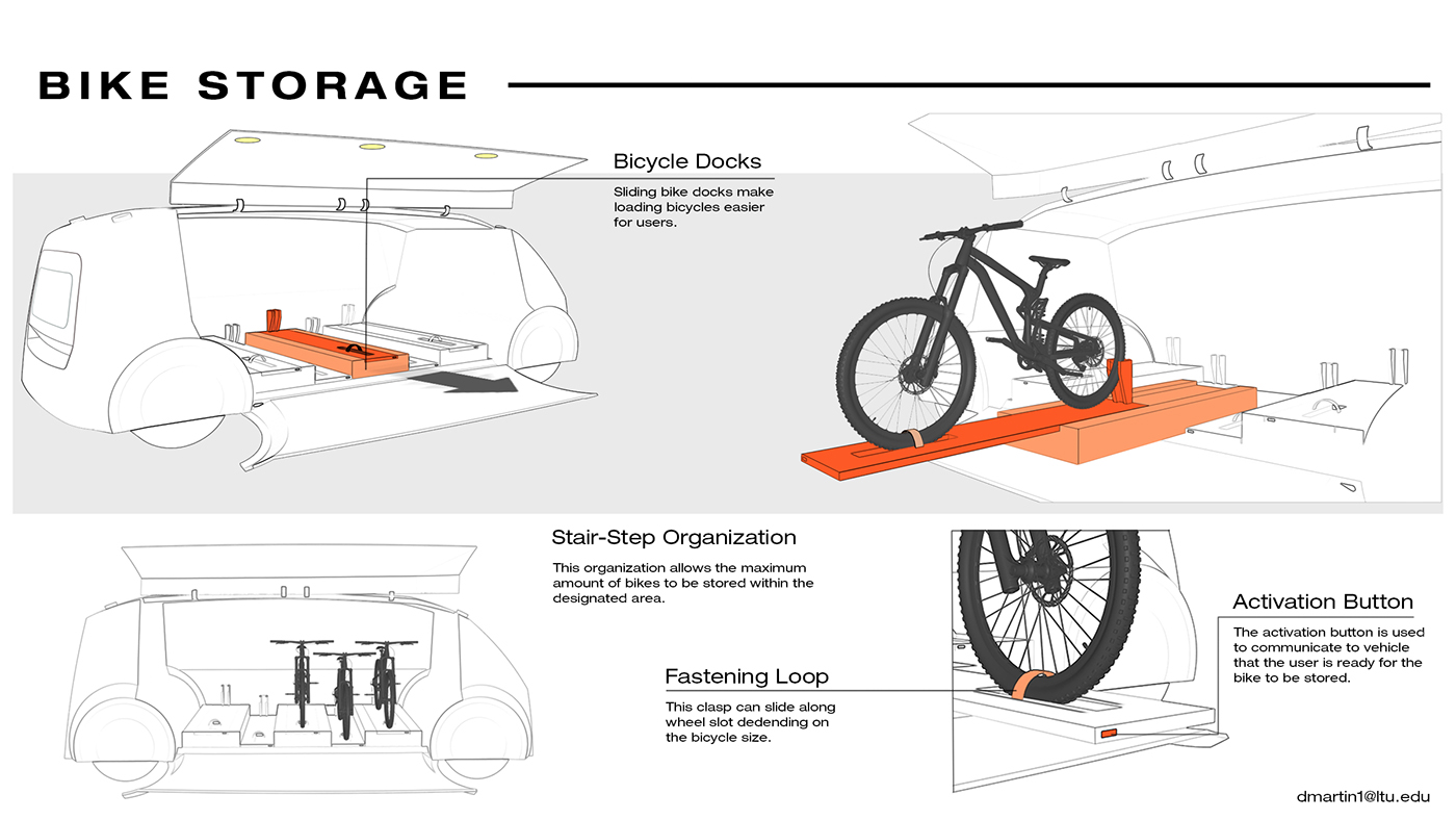 Typesetting，Automobile design，sketch，