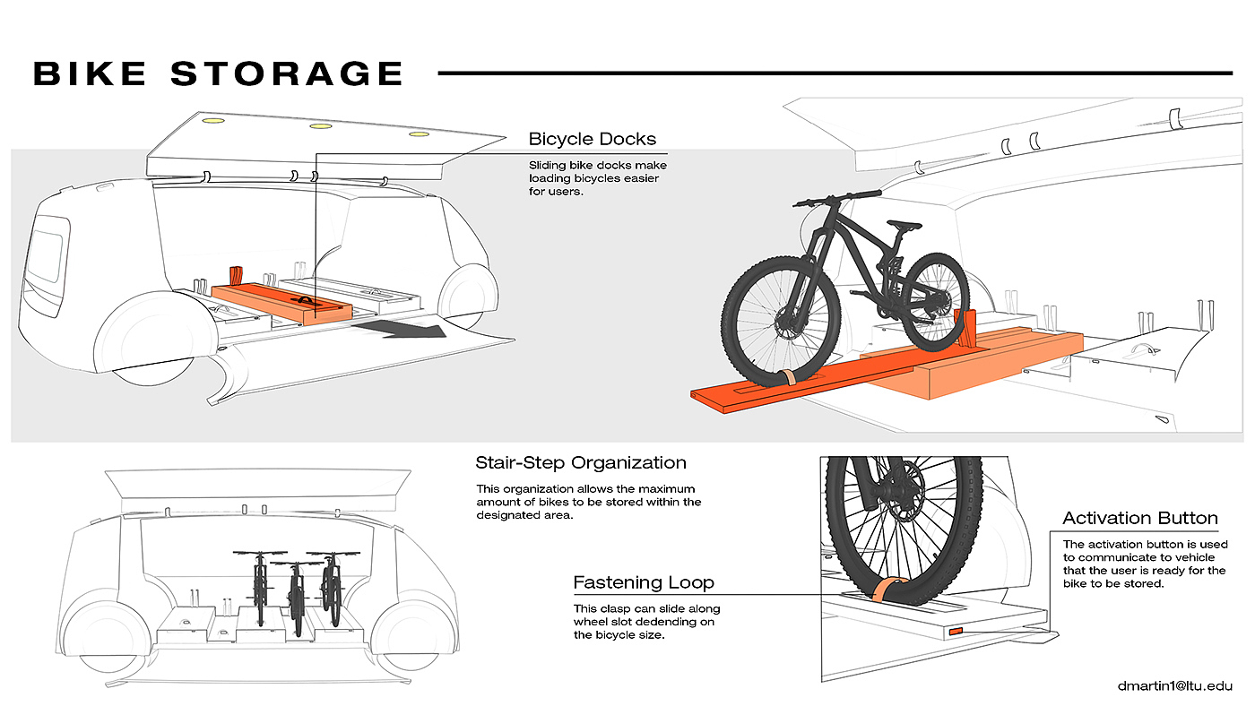 Typesetting，Automobile design，sketch，