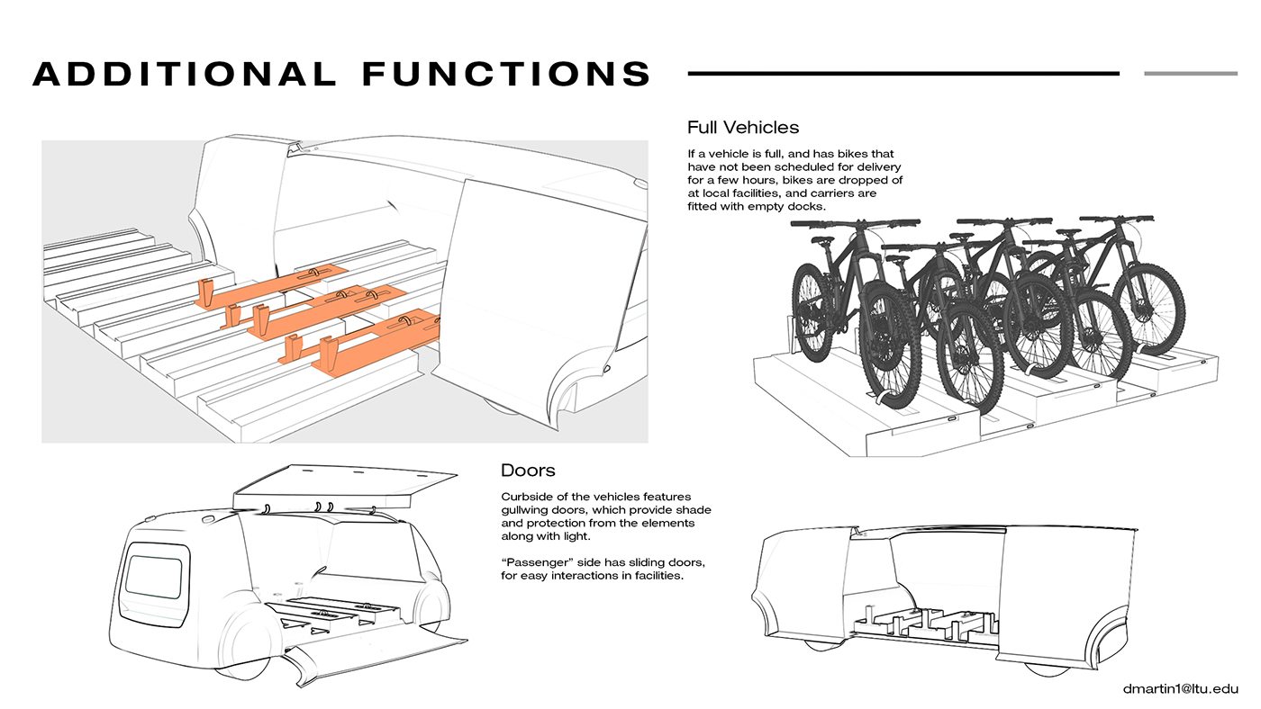 Typesetting，Automobile design，sketch，