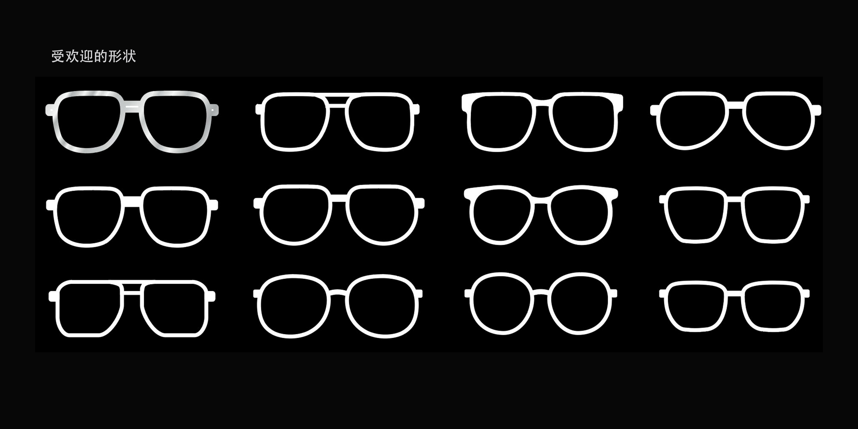 blind，Sunglasses，Binocular camera，image recognition，