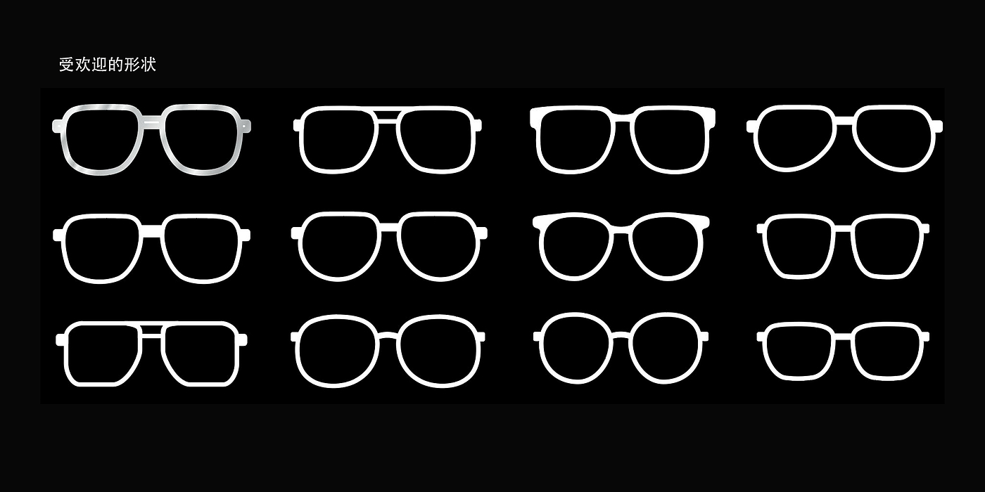 盲人，墨镜，双目相机，图像识别，