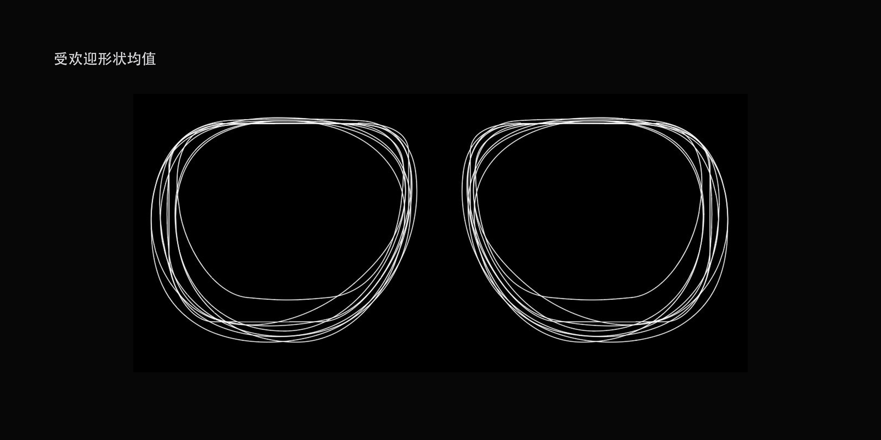 blind，Sunglasses，Binocular camera，image recognition，