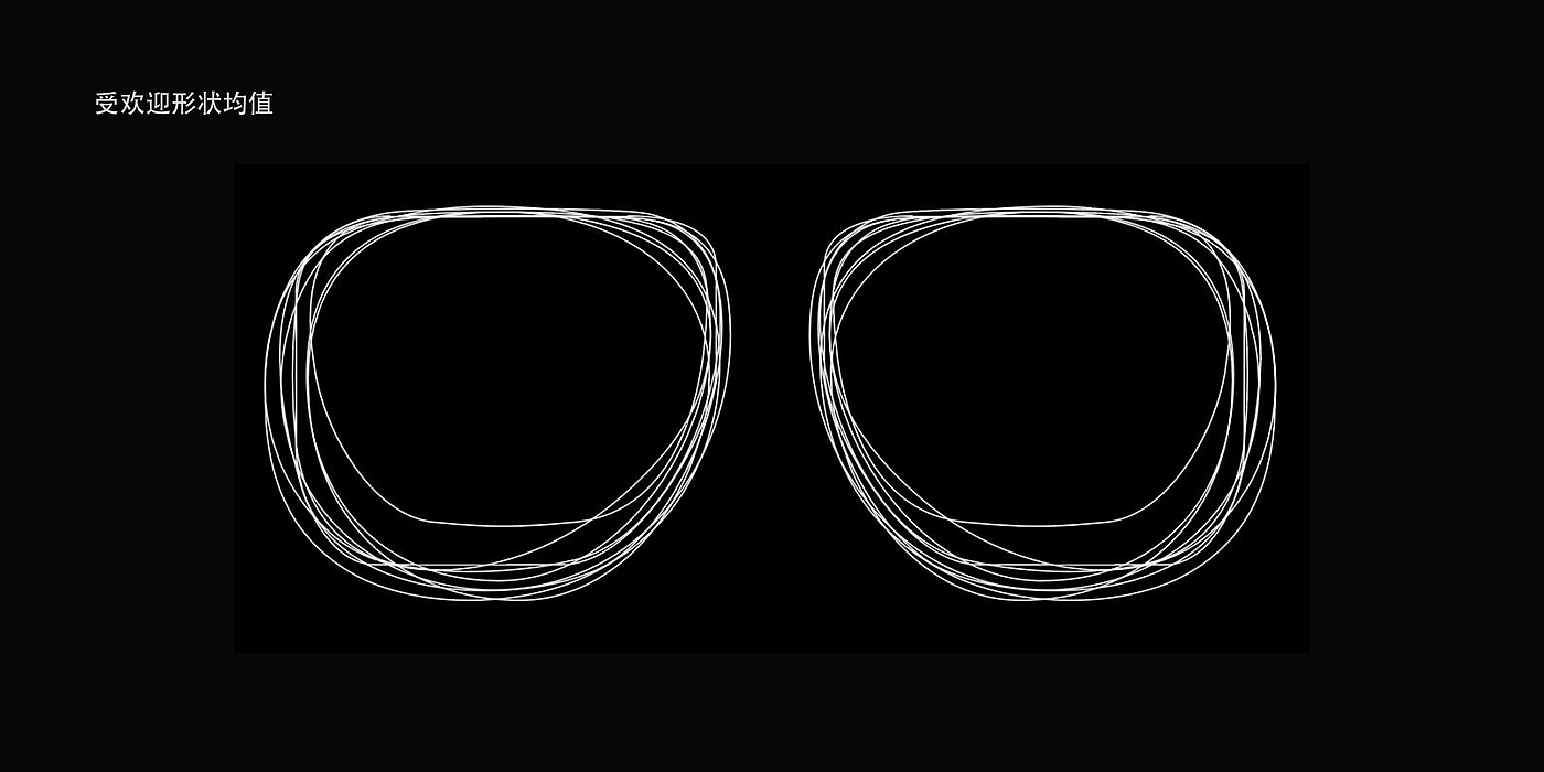 blind，Sunglasses，Binocular camera，image recognition，