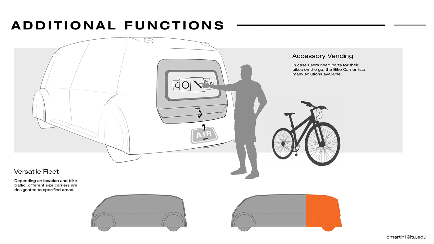 Typesetting，Automobile design，sketch，