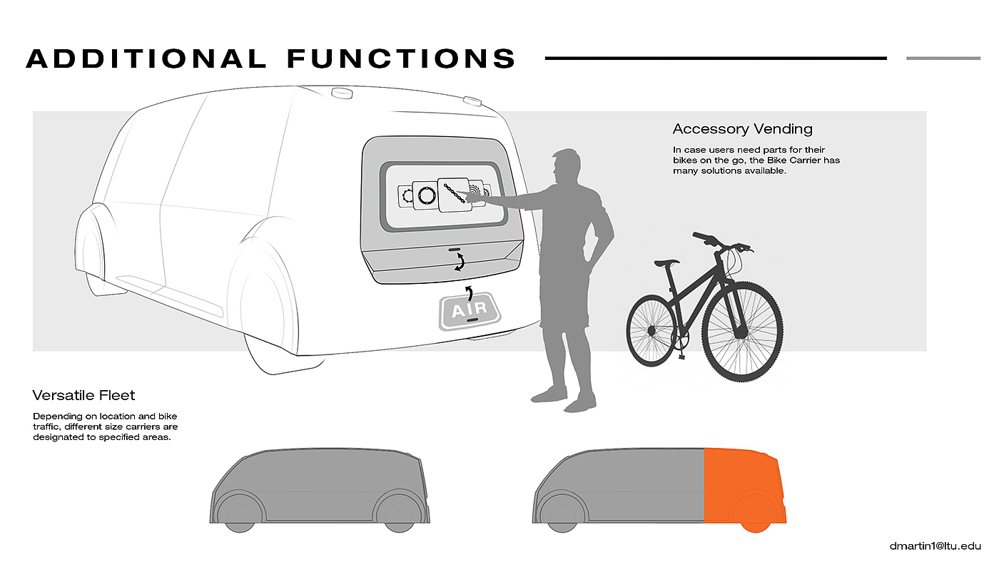 Typesetting，Automobile design，sketch，