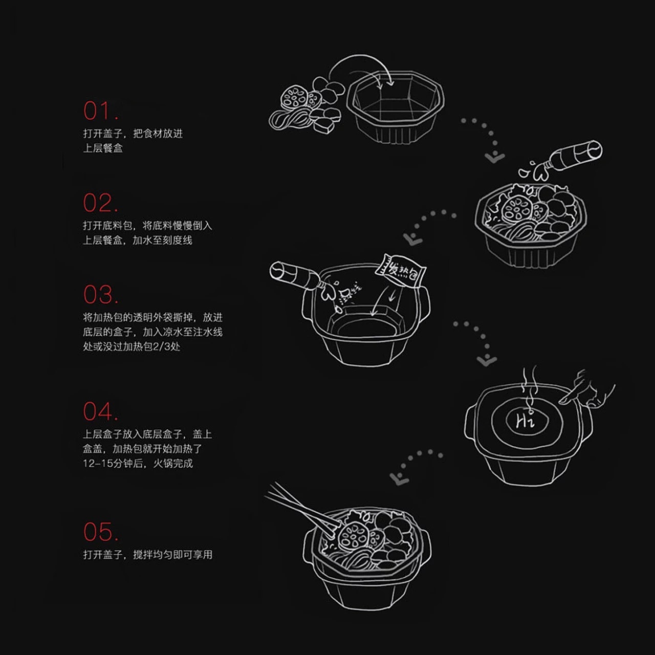 Self-heating hotpot，packing design，Brand design，Submarine fishing，