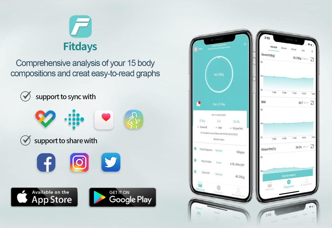 Lepulse Lescale F4，doctor's type scale，intelligence，small home appliances，