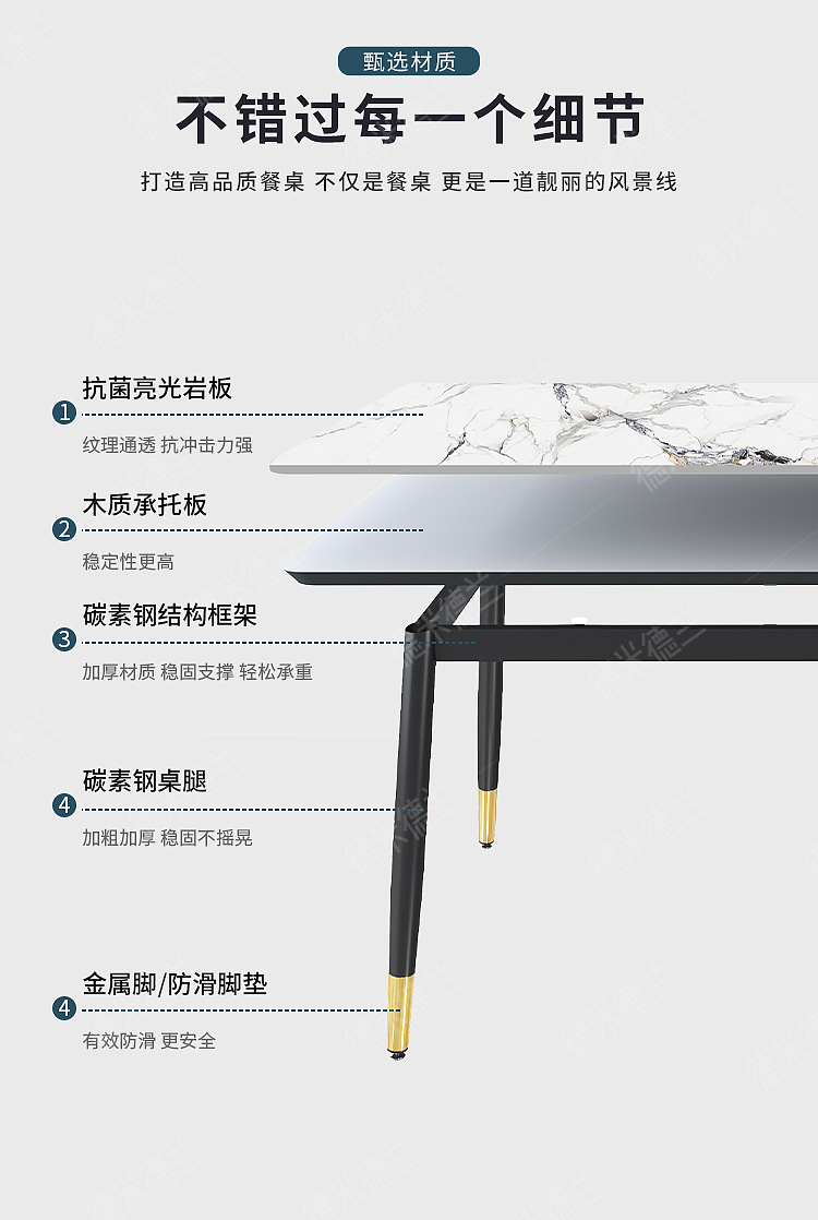 3D modeling, renderings, details pages，