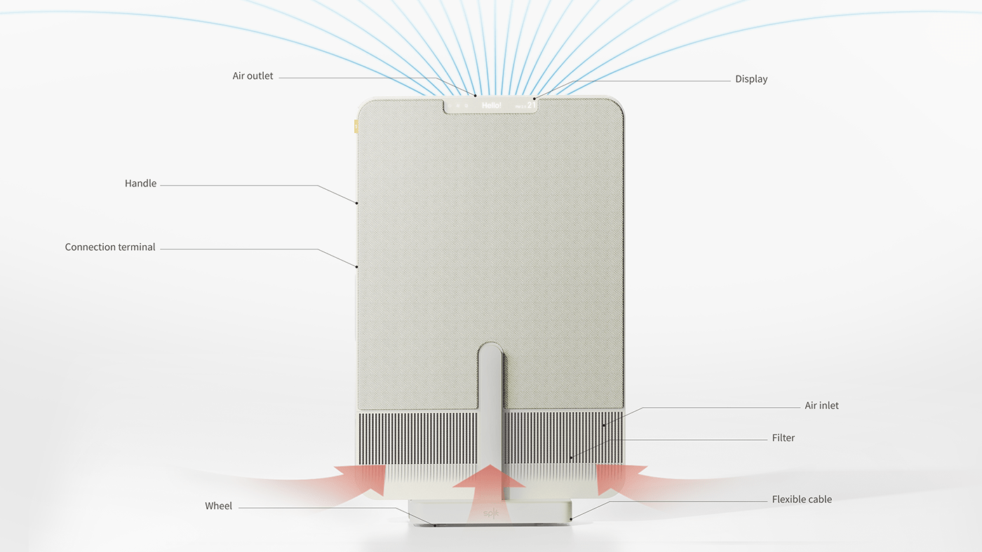 air cleaner，Aesthetic feeling，fashion，personality，