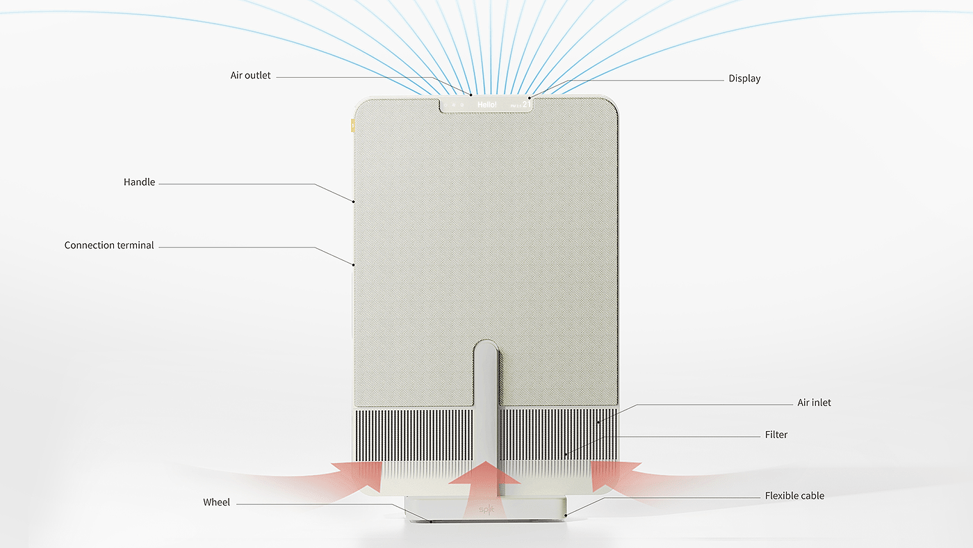 air cleaner，Aesthetic feeling，fashion，personality，