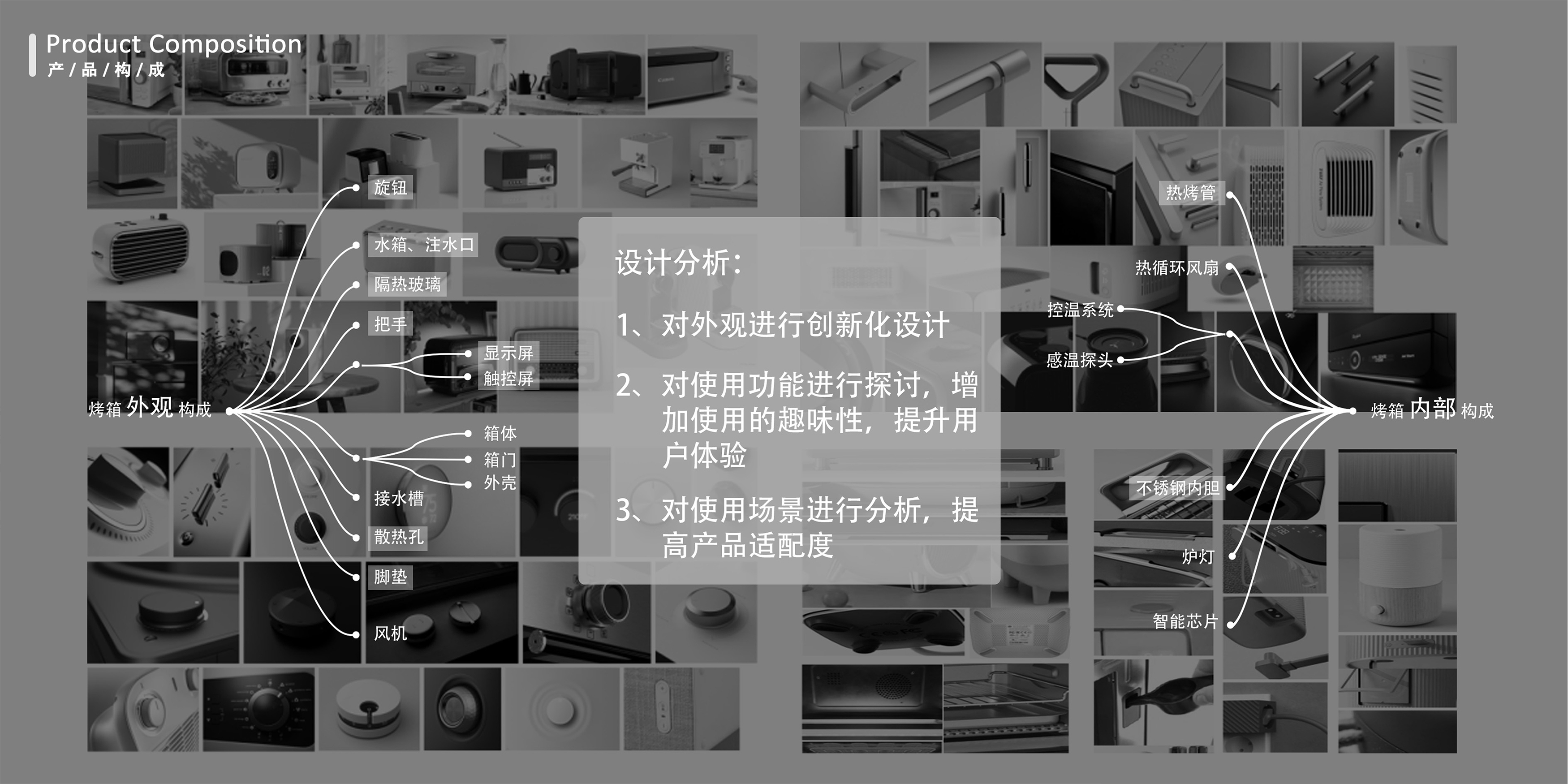 product design，industrial design，Appearance design，sample reels，job wanted，Fresh student，