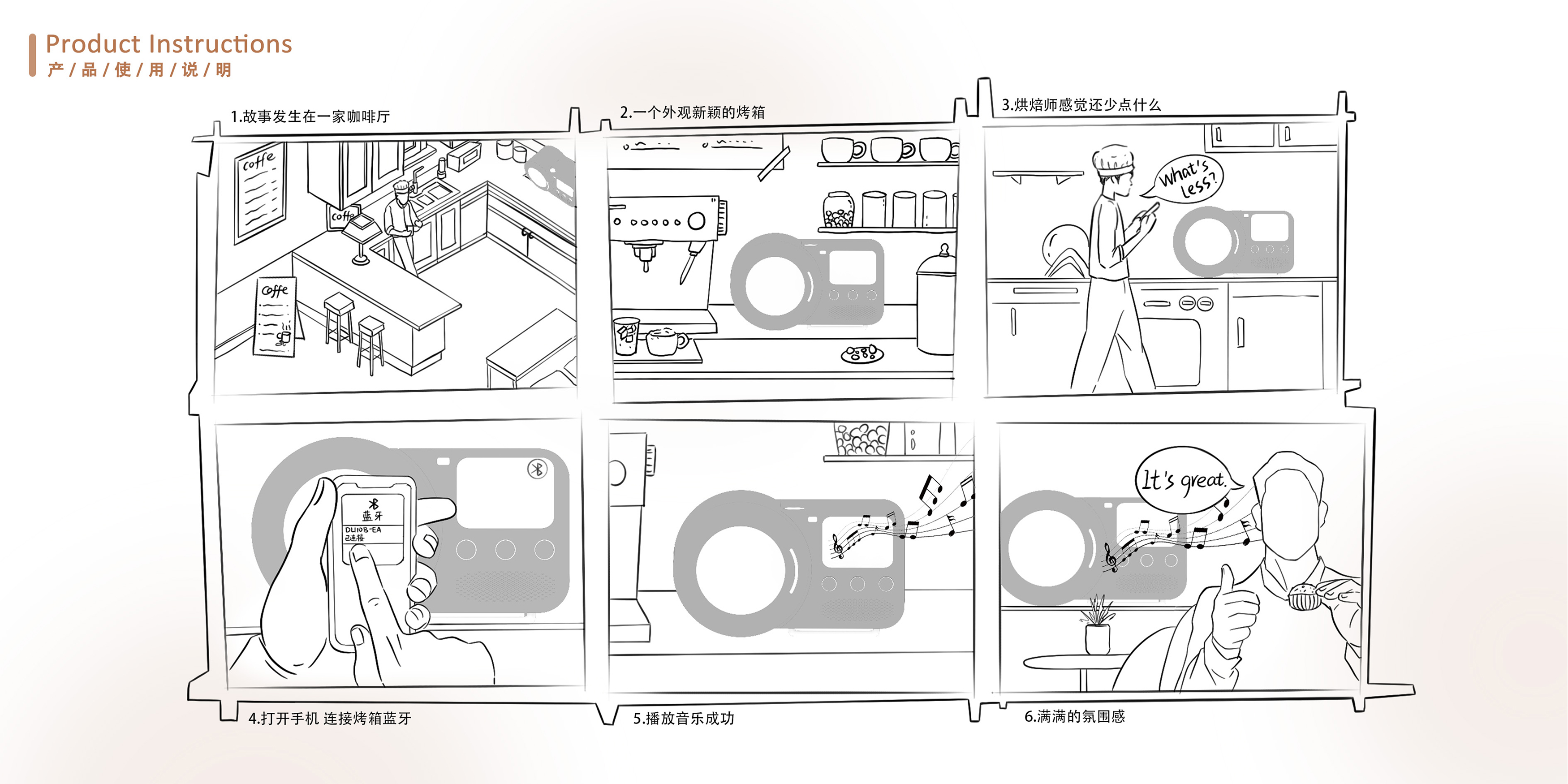 product design，industrial design，Appearance design，sample reels，job wanted，Fresh student，