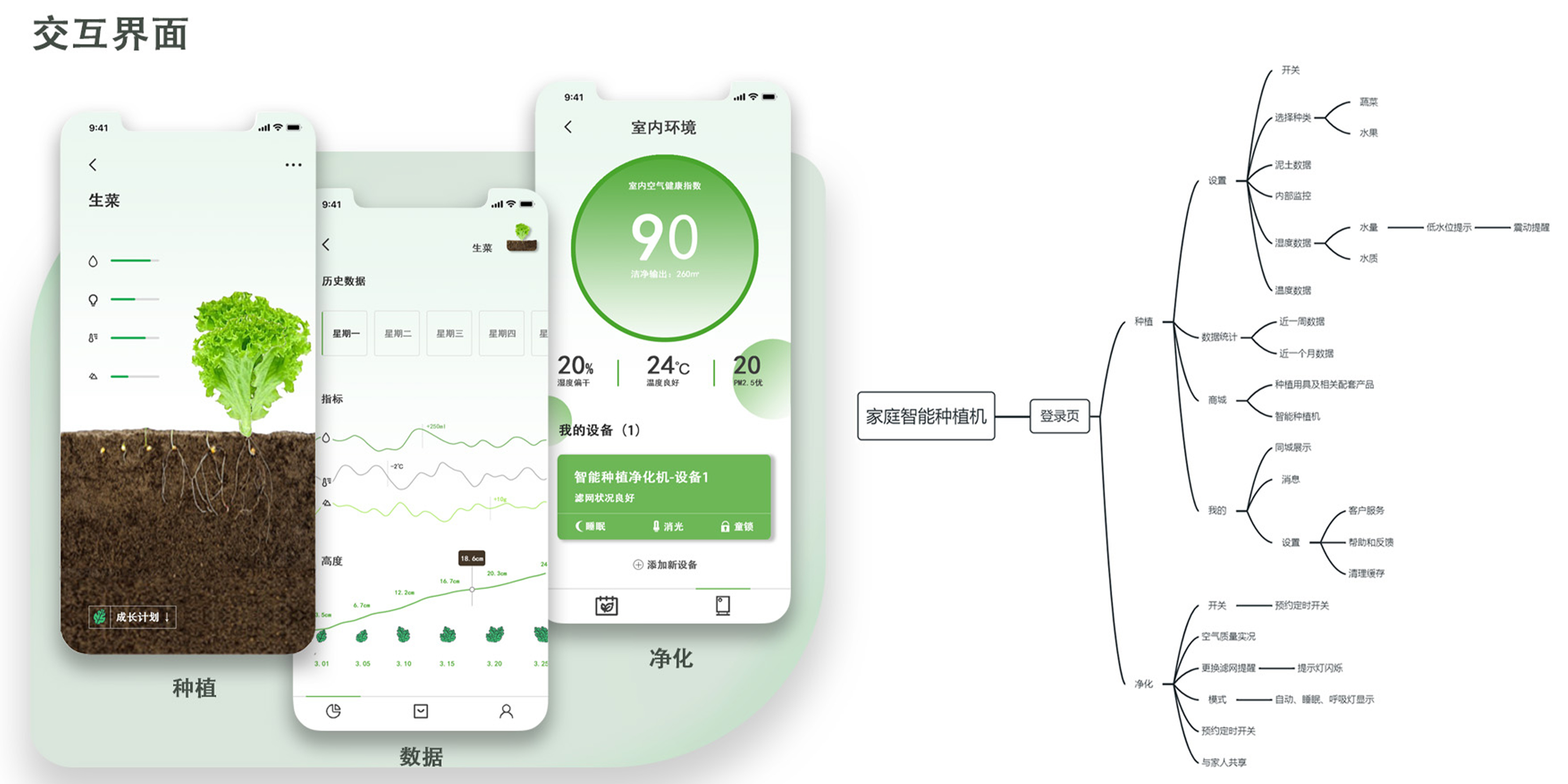 product design，industrial design，Appearance design，sample reels，job wanted，Fresh student，