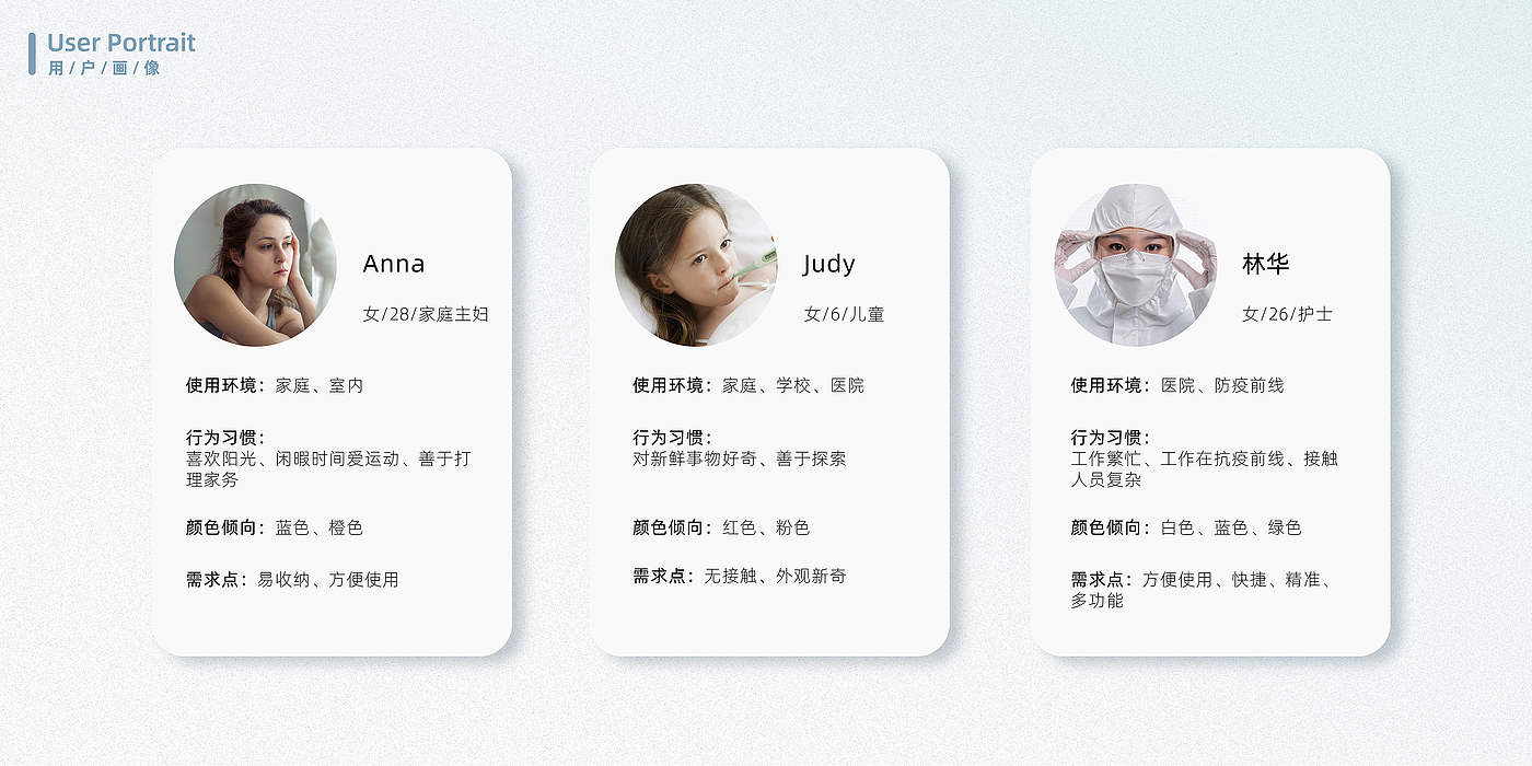 product design，industrial design，Appearance design，job wanted，Fresh student，sample reels，
