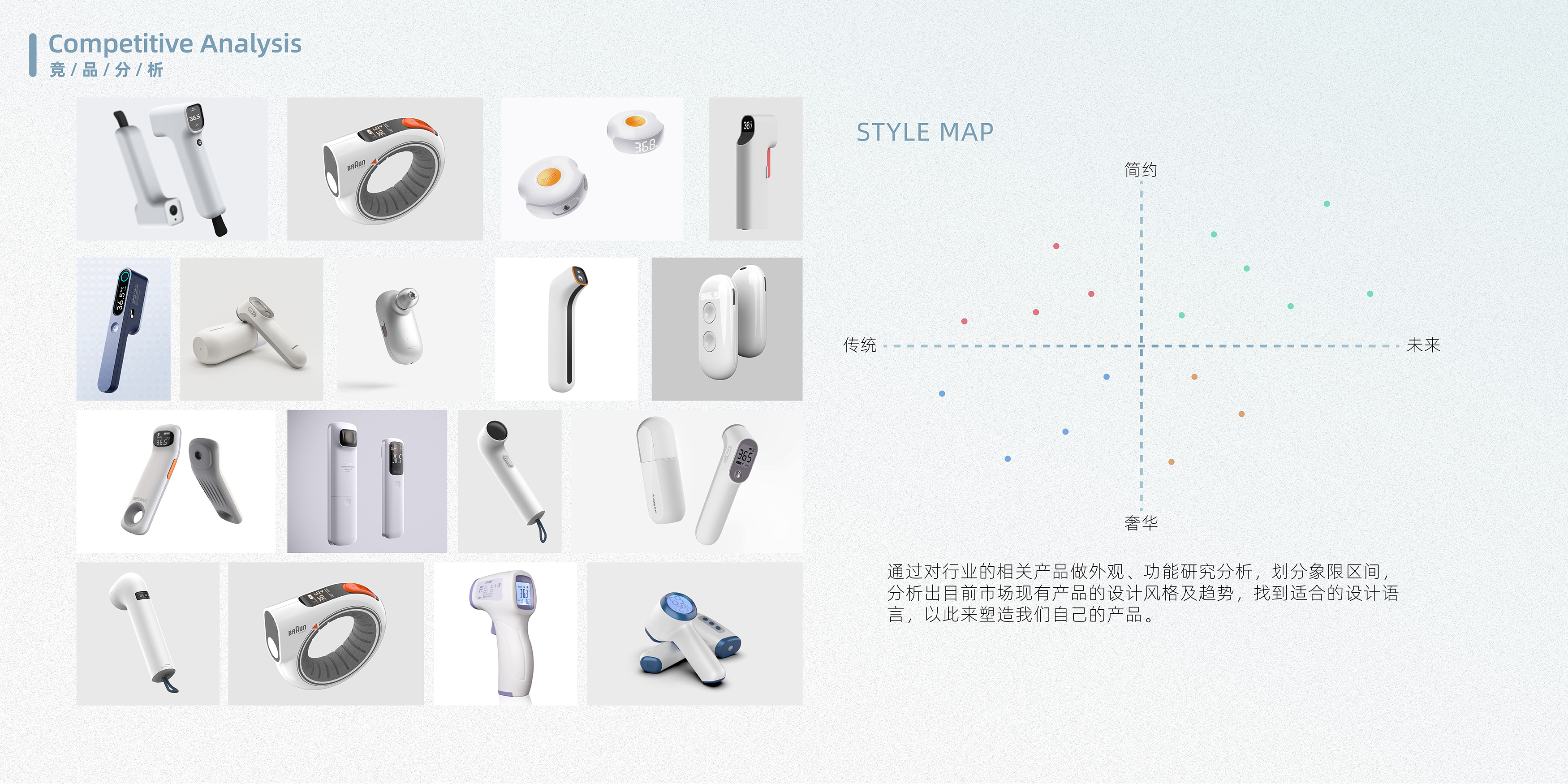 product design，industrial design，Appearance design，job wanted，Fresh student，sample reels，