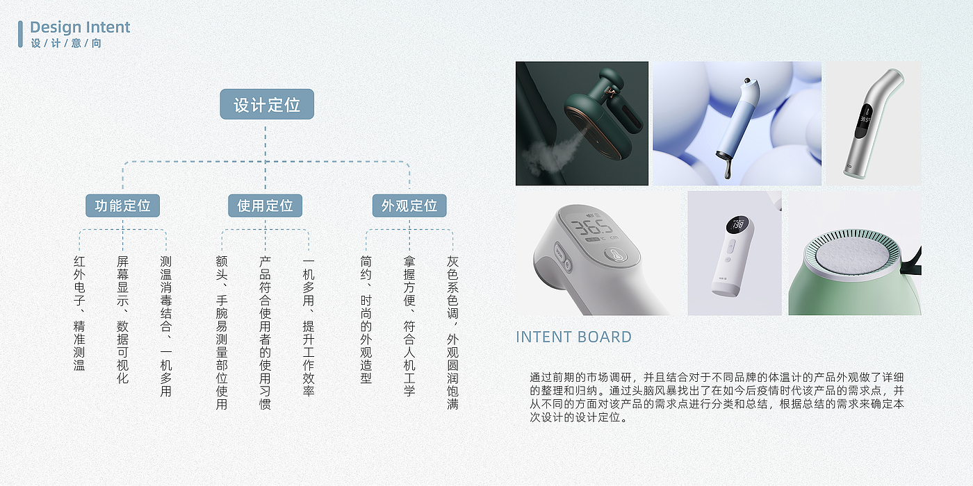 产品设计，工业设计，外观设计，求职，应届生，作品集，