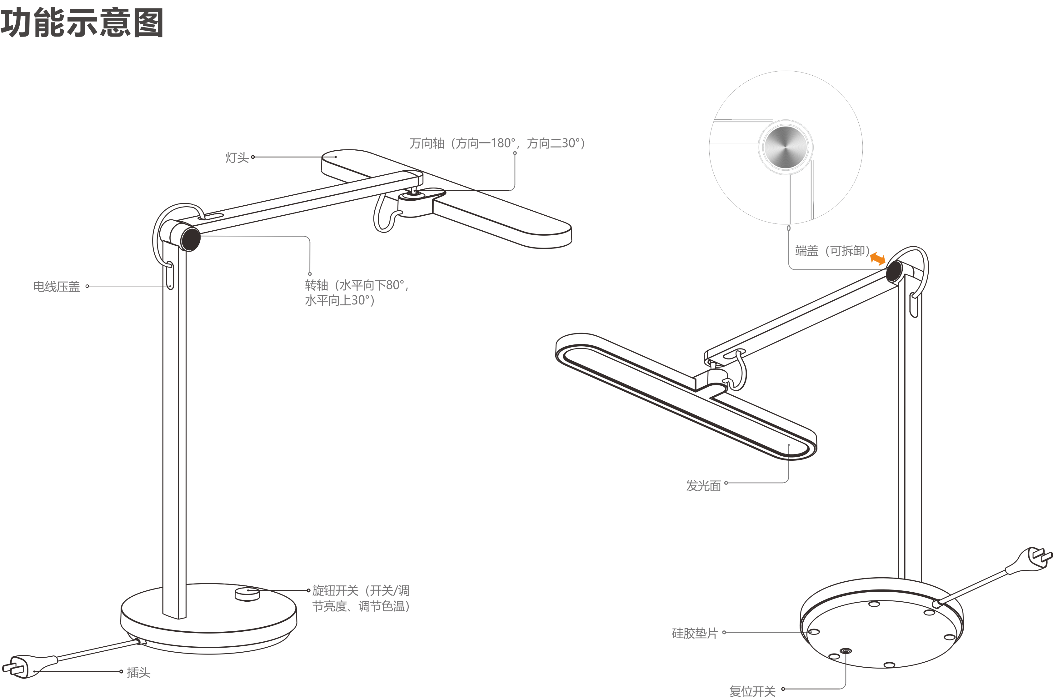 Mi Jia，Desk lamp，