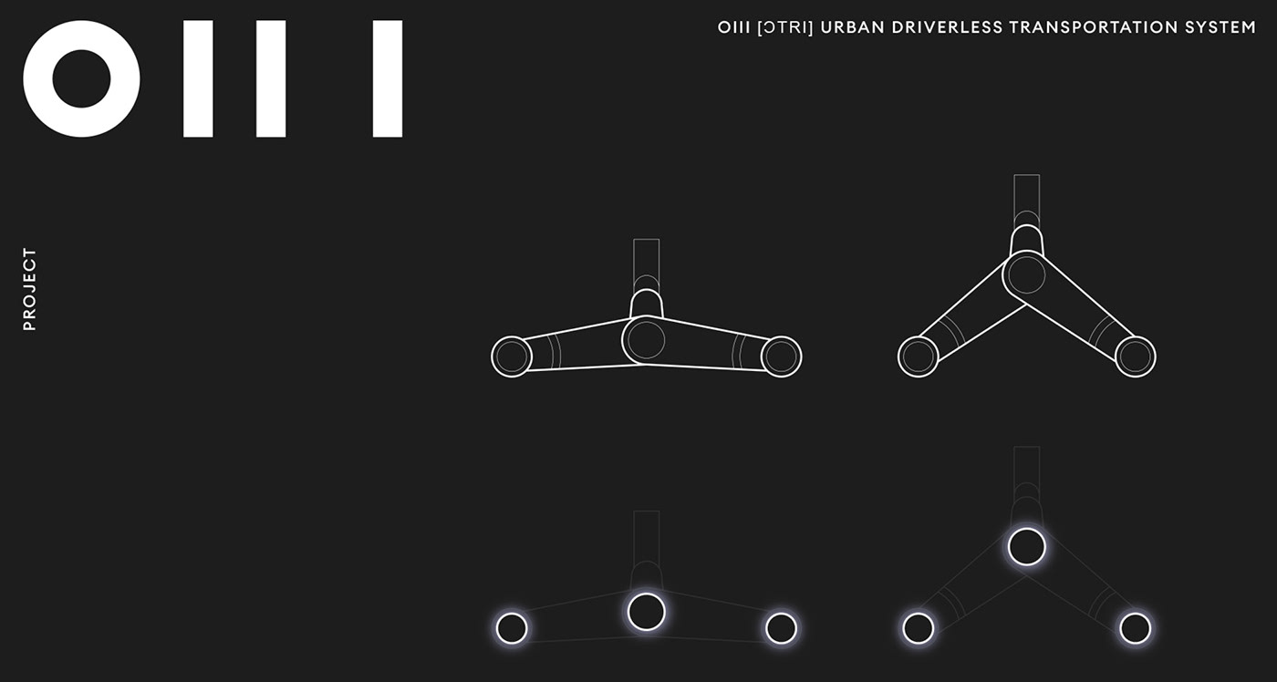 OIII，modern，Story sharing，Design story，