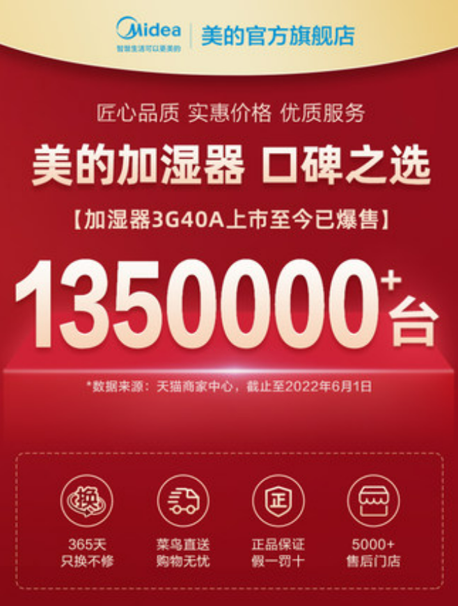 Inventory 1，tienvy，