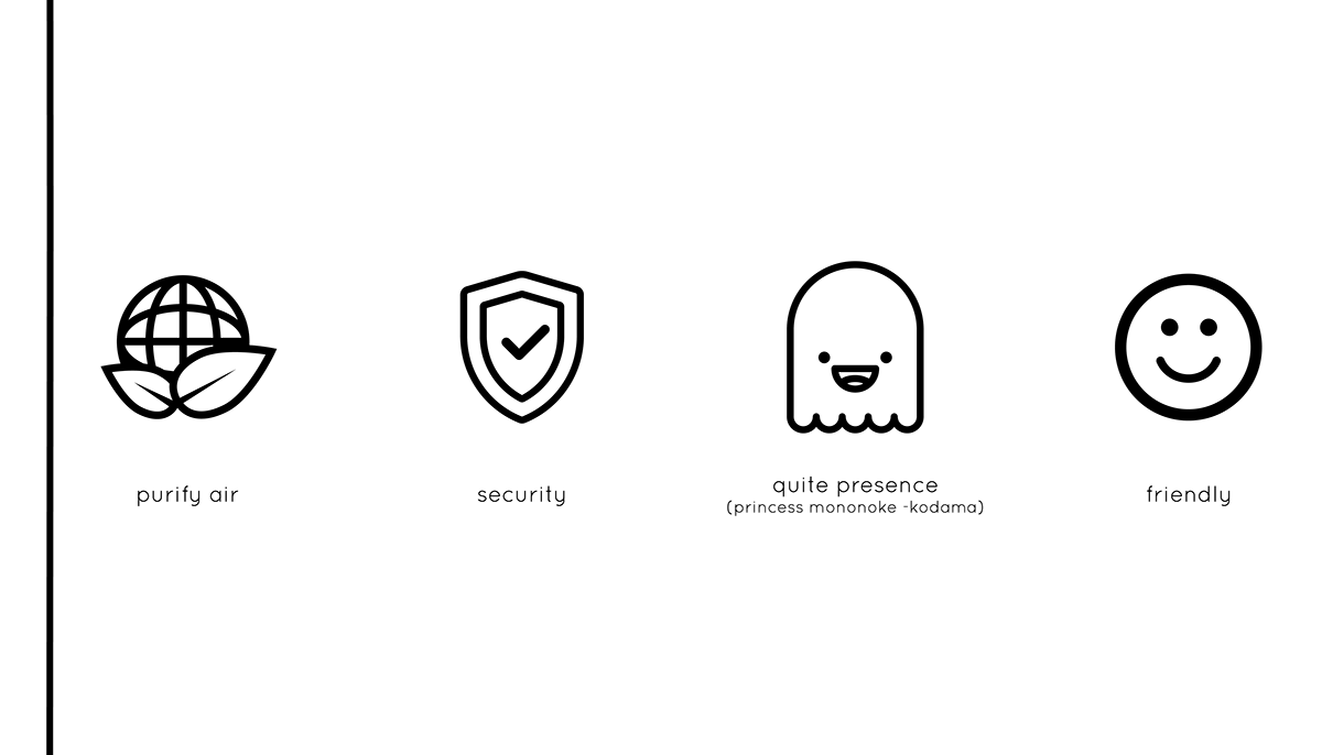 Oona，intelligence，air cleaner，product design，