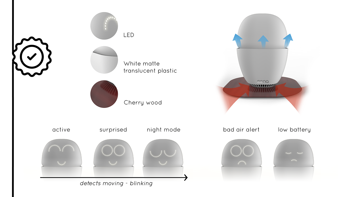 Oona，intelligence，air cleaner，product design，