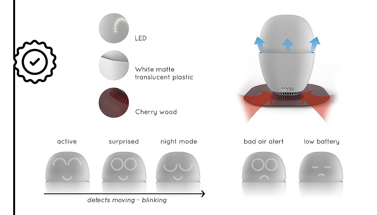 Oona，智能，空气净化器，产品设计，