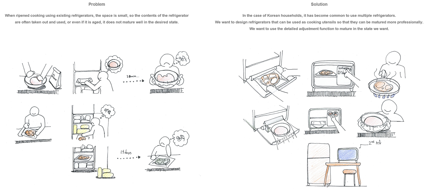 sinabro，Appearance design，oven，exquisite，Simplicity，Kitchen appliances，