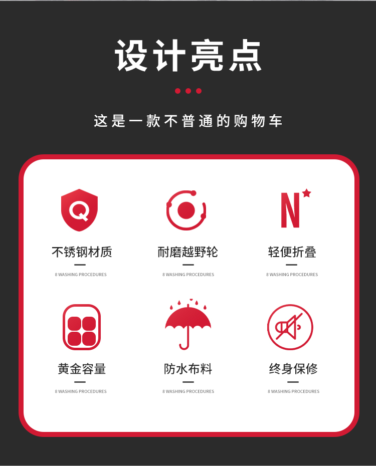 3D modeling, renderings, details pages，