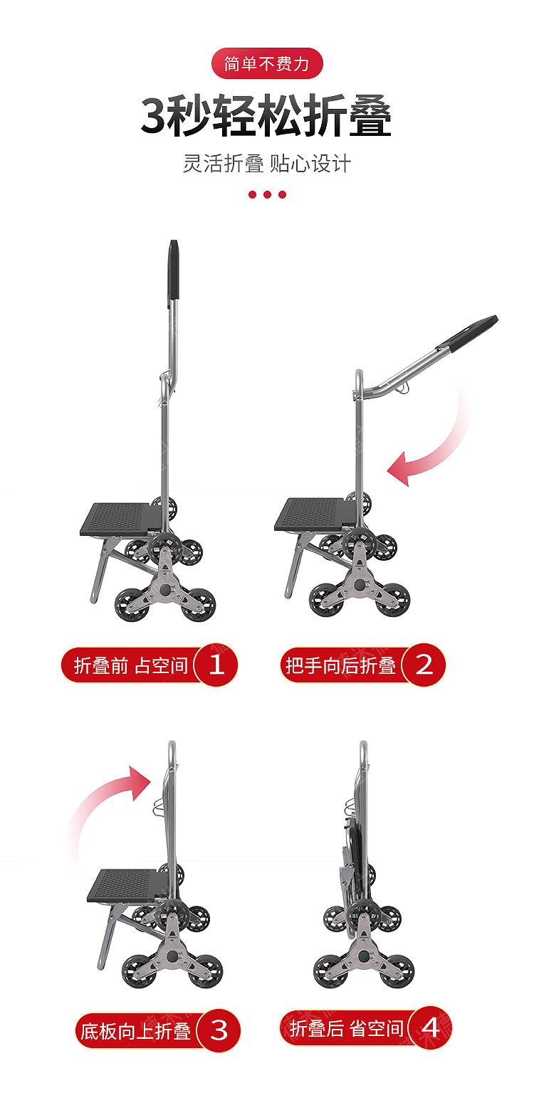 3D建模、效果图、详情页，