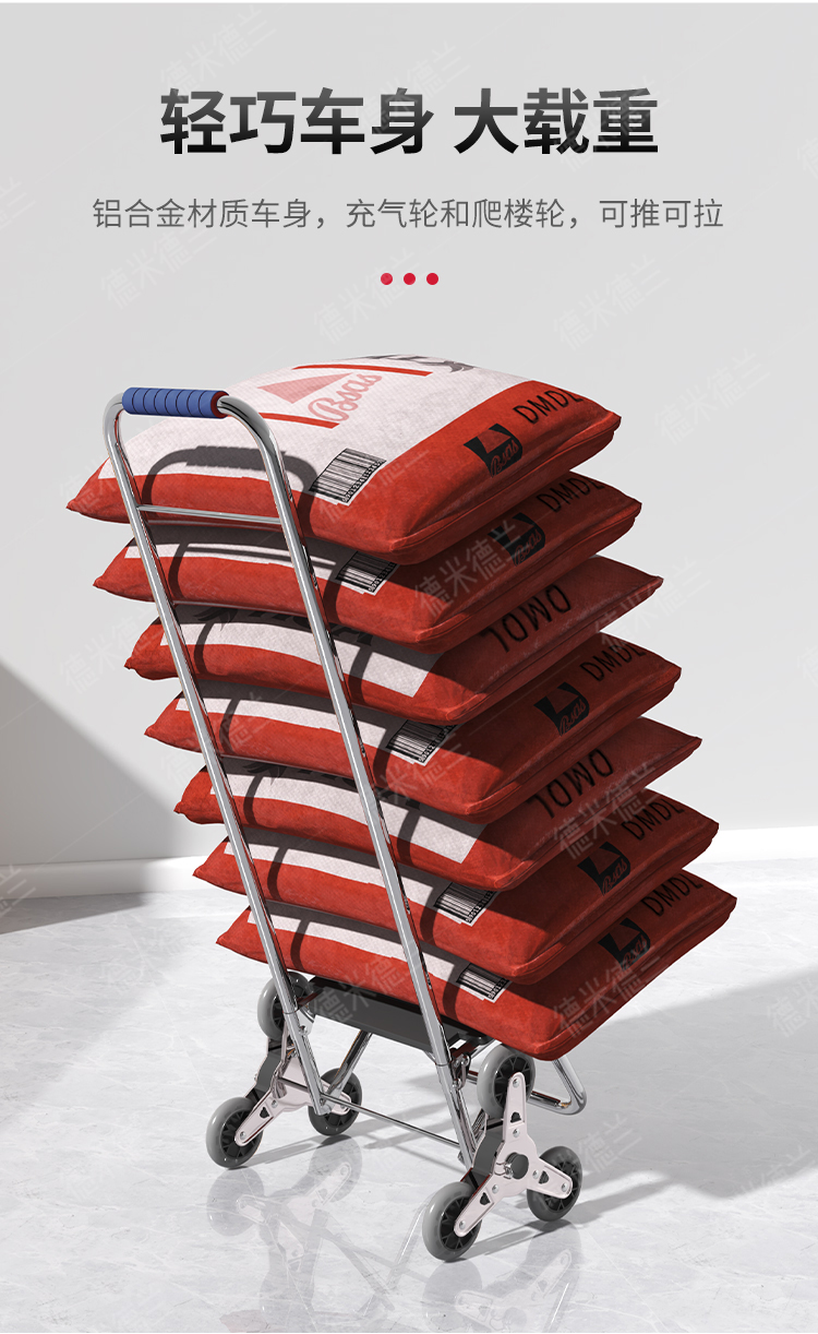 3D modeling, renderings, details pages，