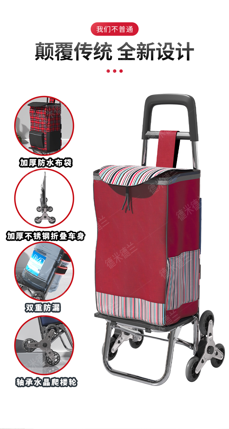 3D modeling, renderings, details pages，