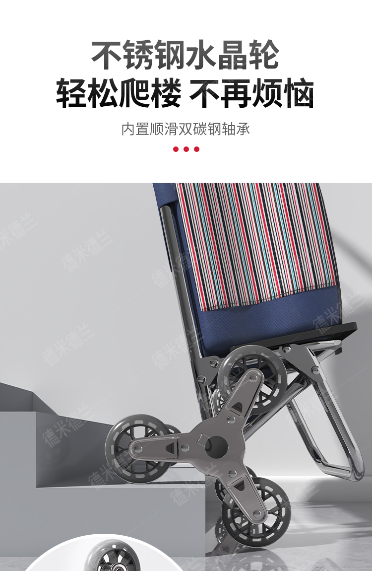 3D modeling, renderings, details pages，