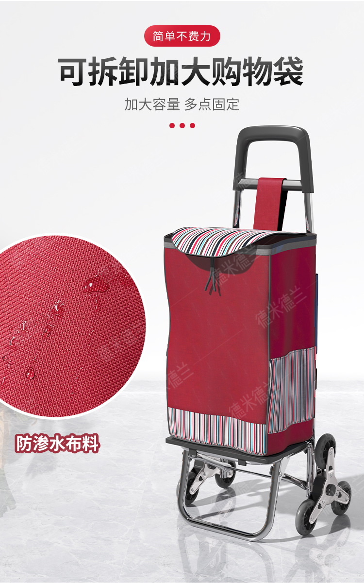 3D modeling, renderings, details pages，