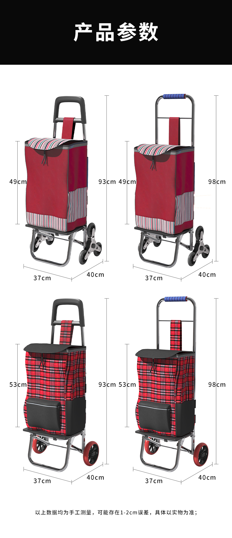 3D modeling, renderings, details pages，