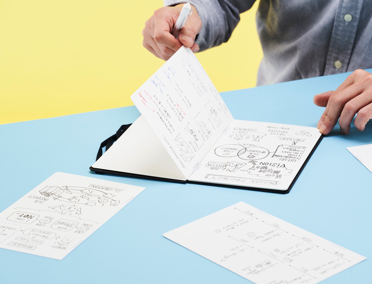 Digital tools，notebook，notesX，product design，industrial design，Design，