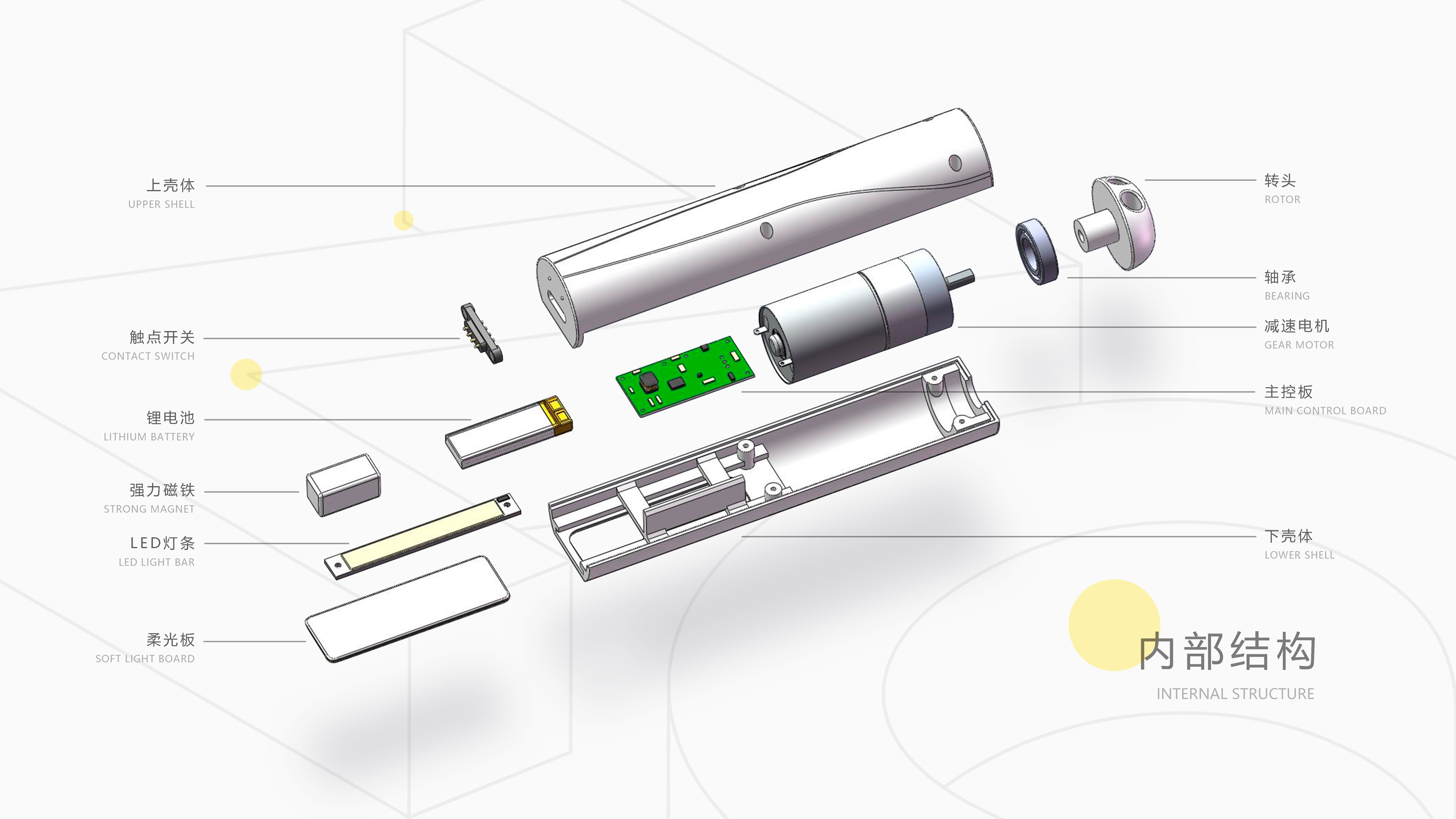 Personal works collection，