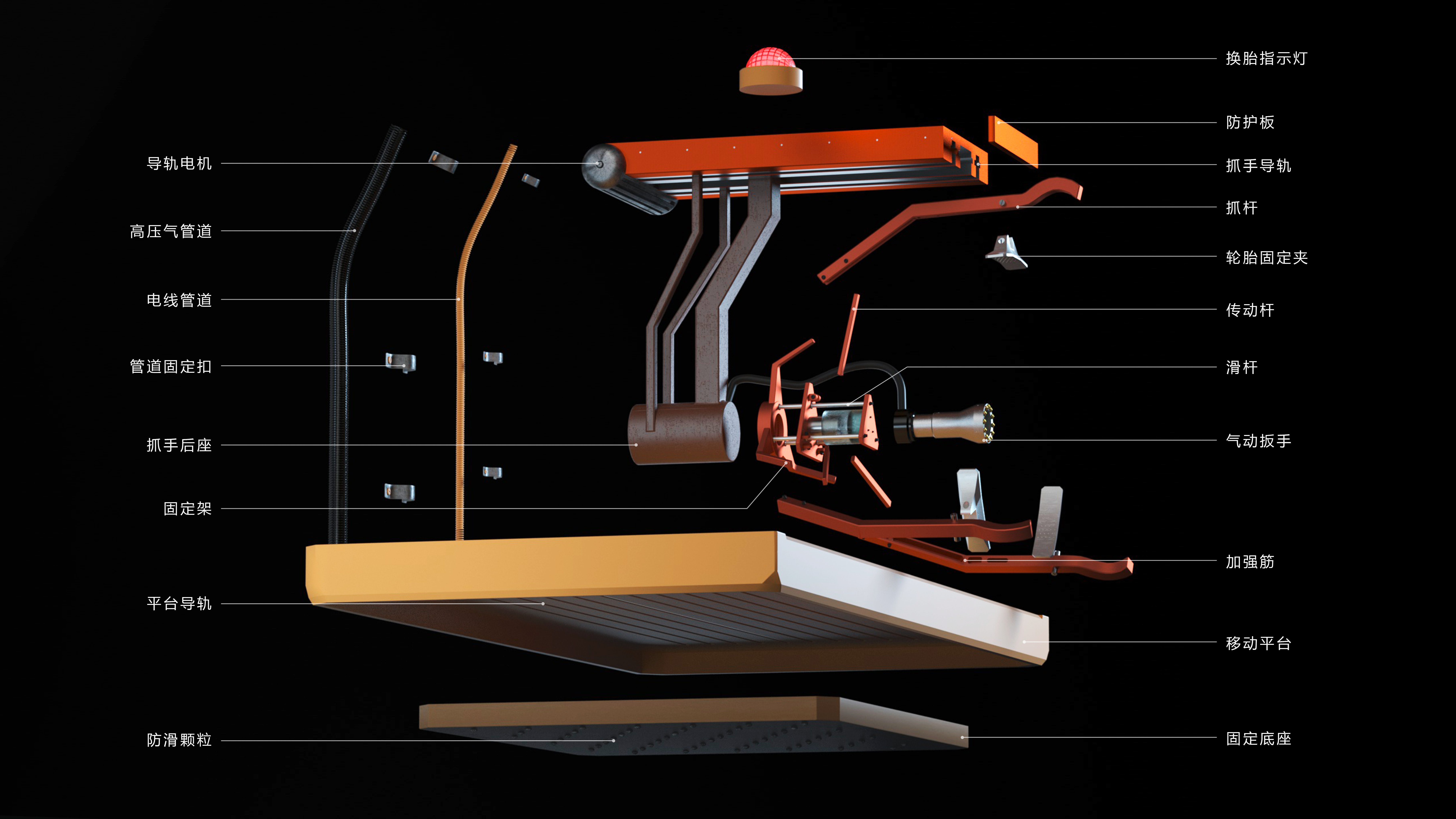 Personal works collection，