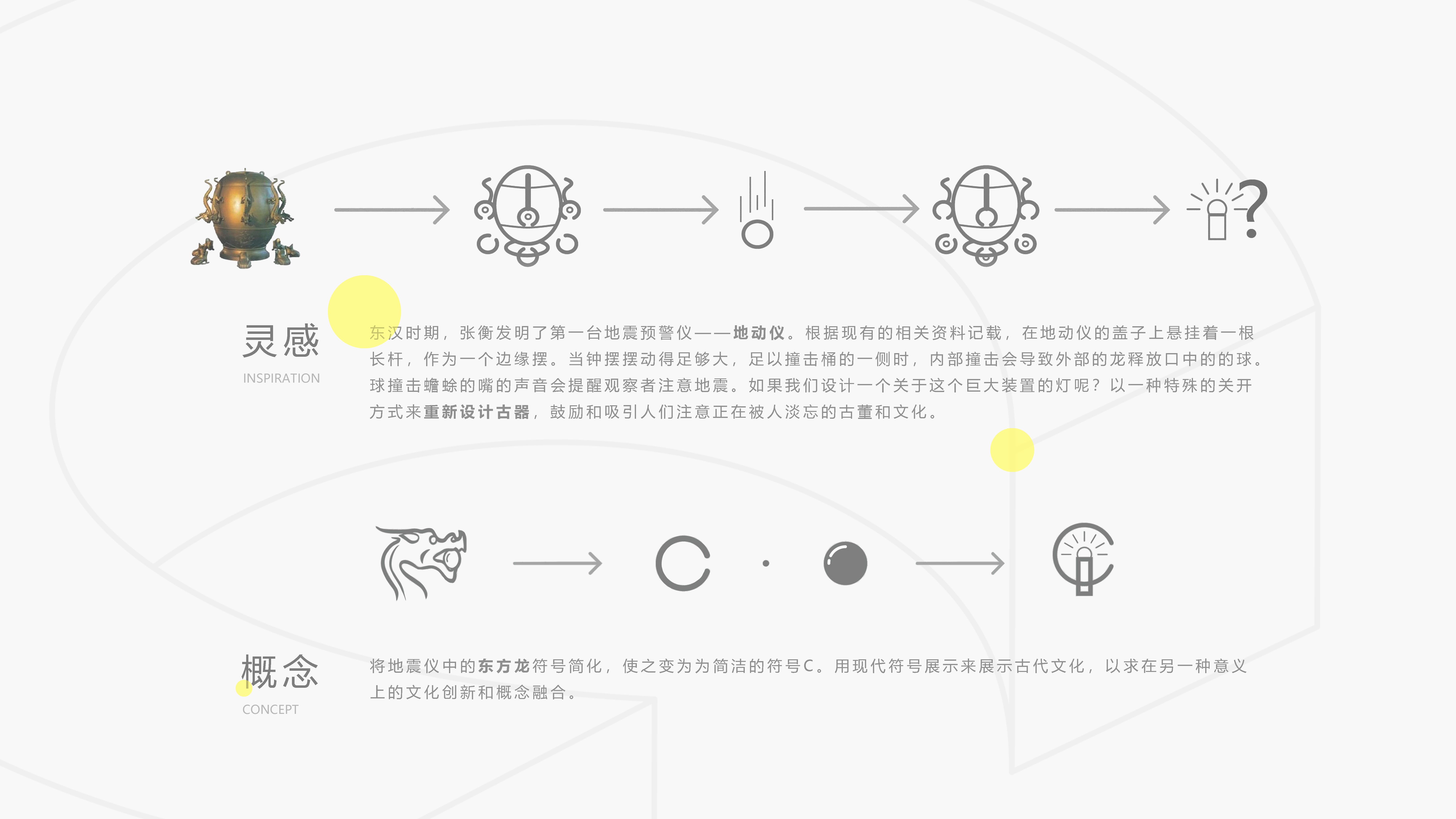 Personal works collection，