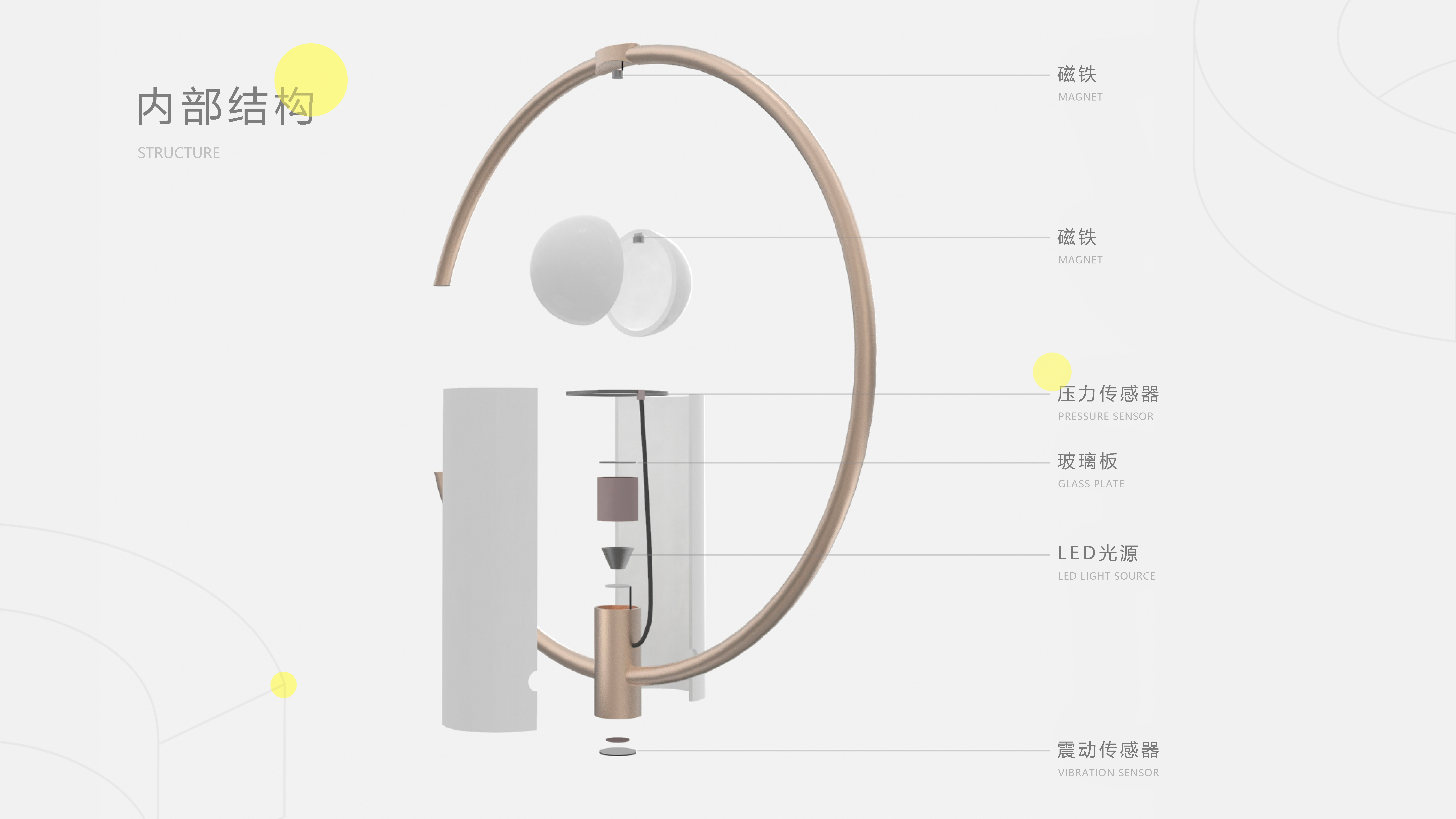 Personal works collection，