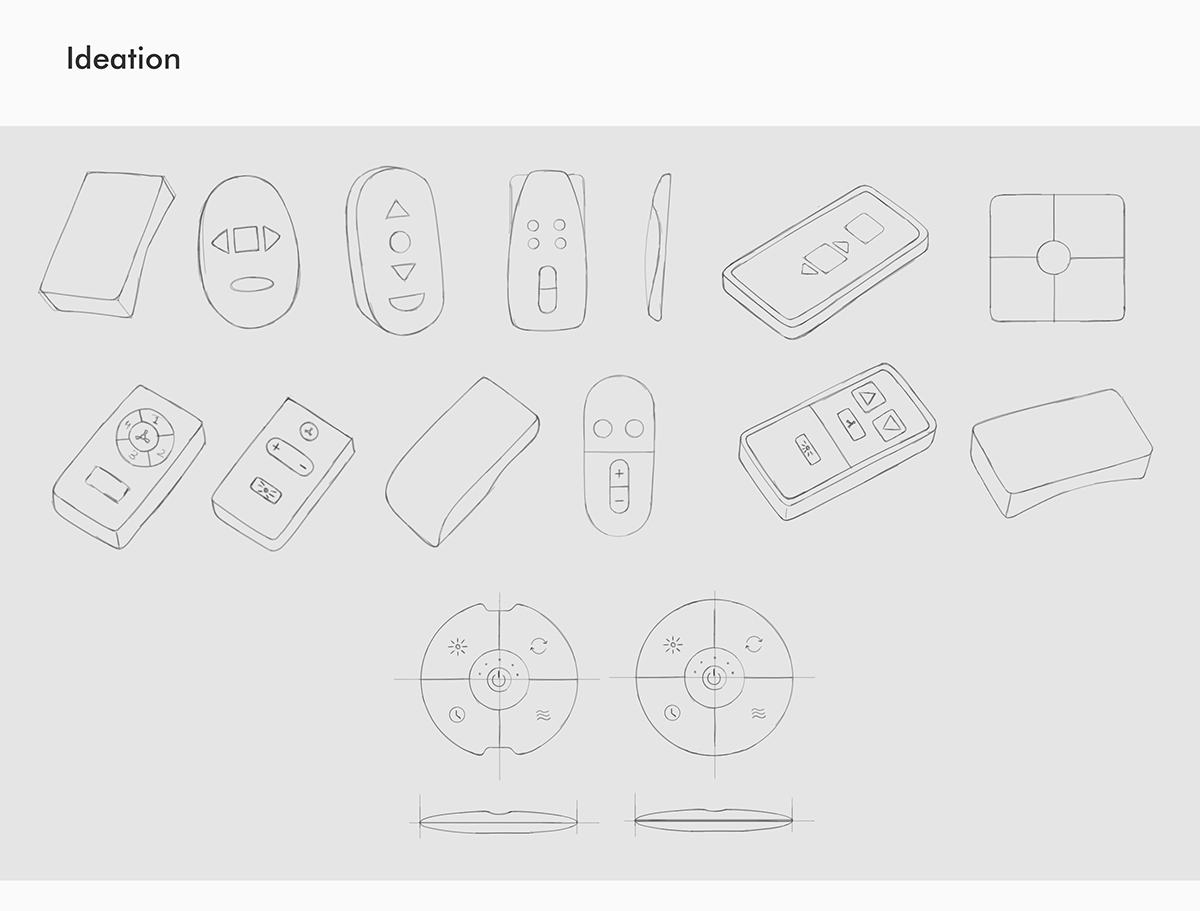 Remote controller，originality，product design，industrial design，