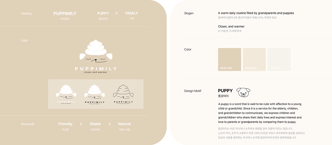 PUPPIMILY，ai，display，speaker，Media，
