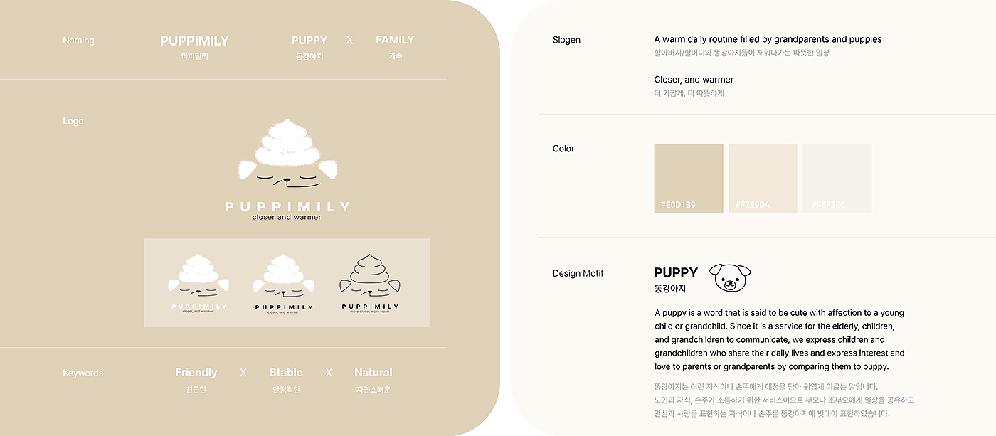 PUPPIMILY，ai，display，speaker，Media，