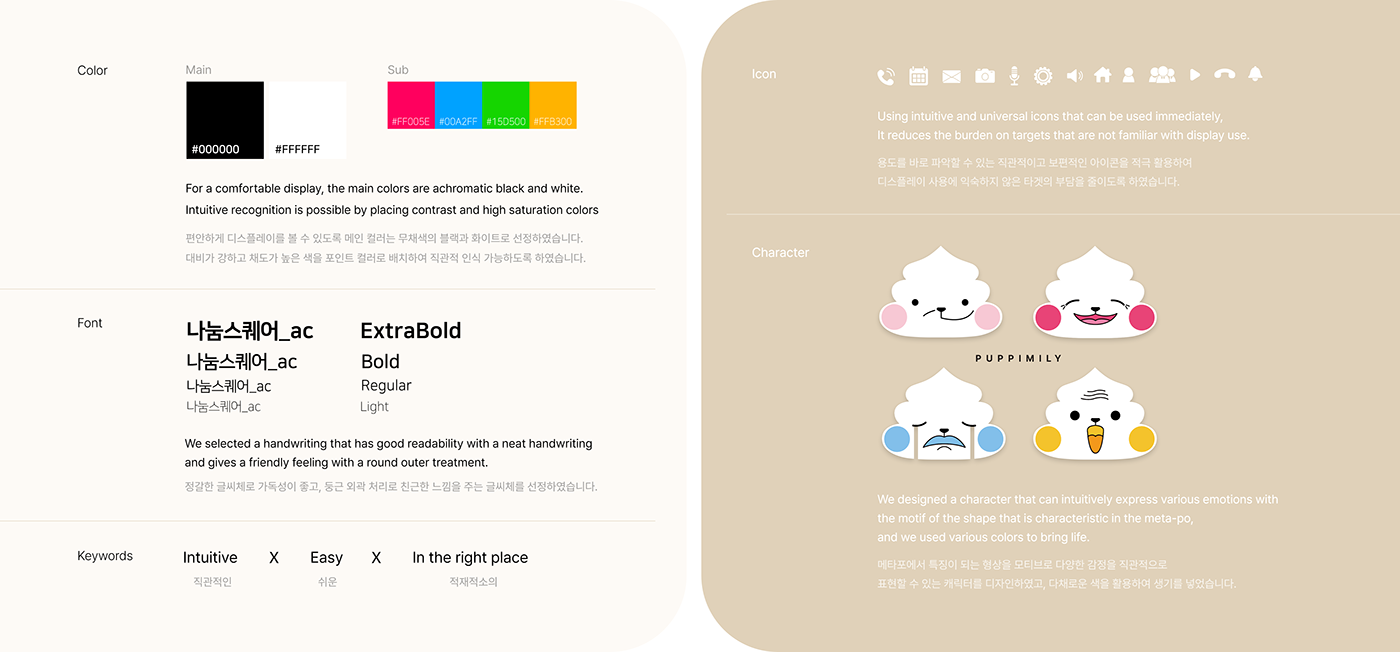 PUPPIMILY，ai，display，speaker，Media，