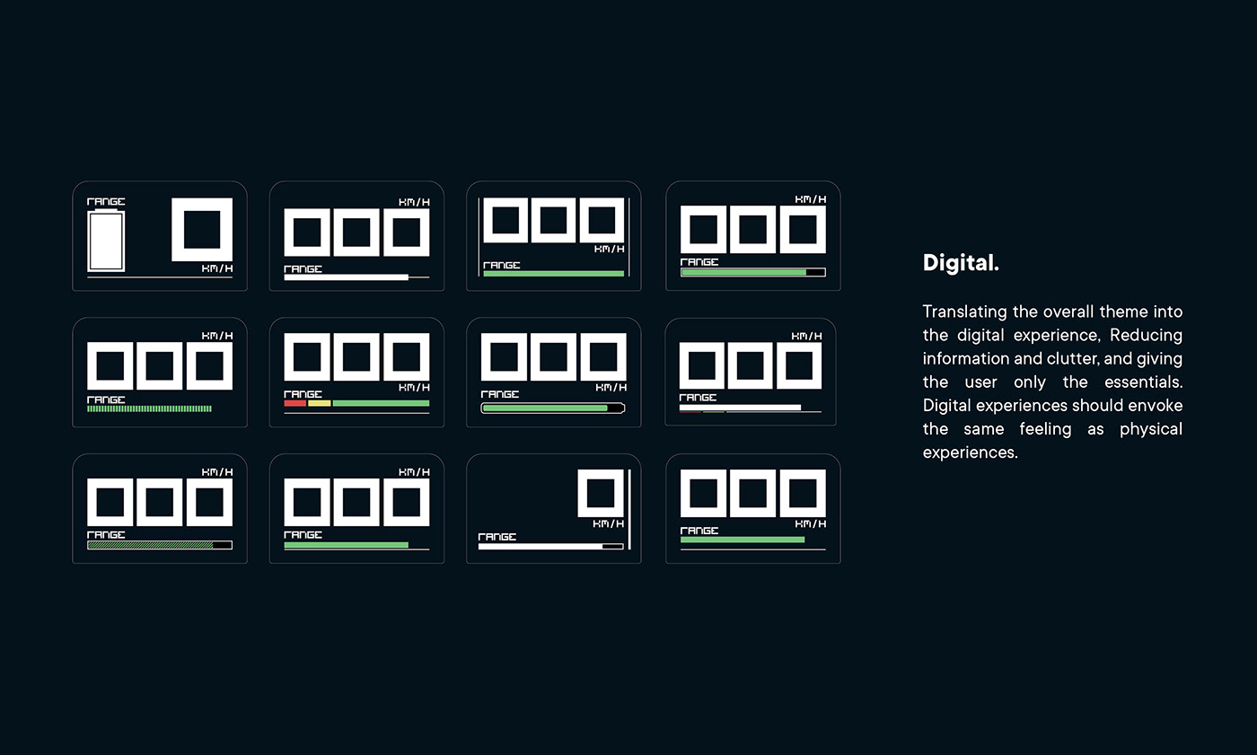 motorcycle，product design，Appearance design，Electric，