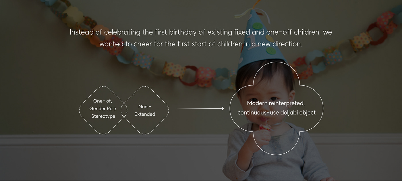 Dalang，Maternal and infant products，gift，originality，